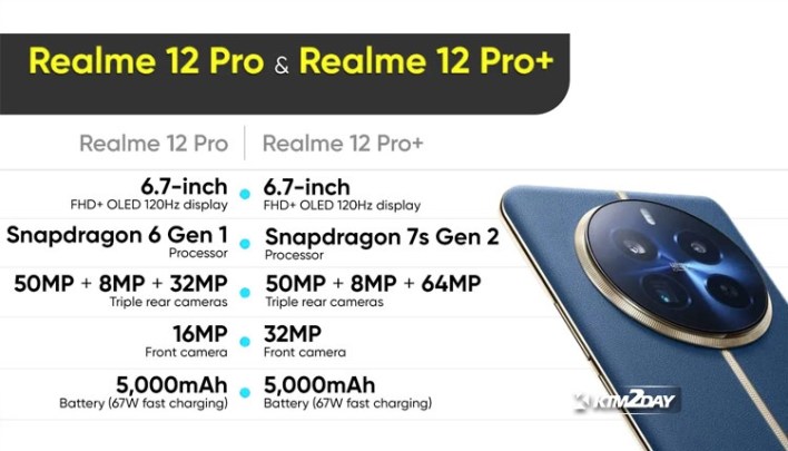 Samsung Galaxy A71: A Mid-Range Marvel With Flagship Aspirations Samsung Galaxy A71: A Mid-Range Marvel With Flagship Aspirations