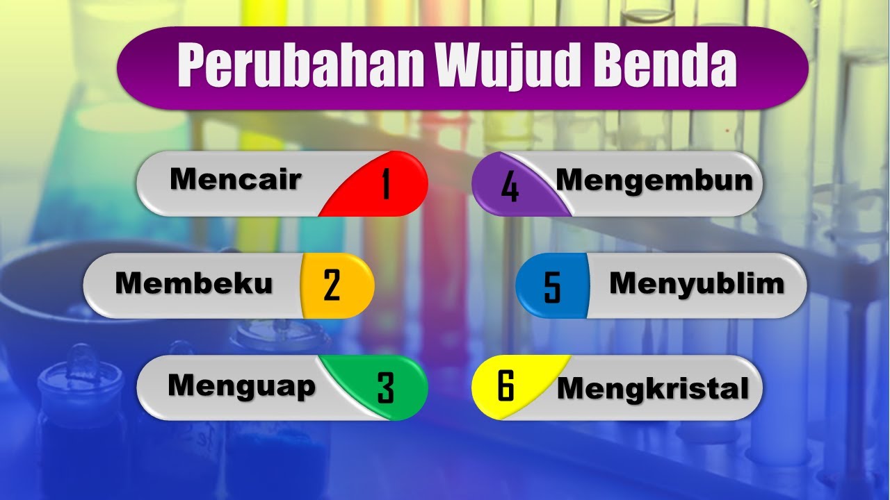 32+ Contoh Soal Fisika Dan Jawaban Kelas 10 32+ Contoh Soal Fisika Dan Jawaban Kelas 10
