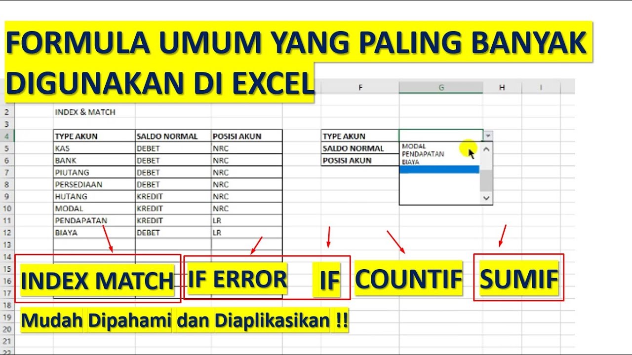 Rumus Excel Untuk Administrasi: Meningkatkan Efektivitas dan Efisiensi Kerja Anda Rumus Excel Untuk Administrasi: Meningkatkan Efektivitas dan Efisiensi Kerja Anda