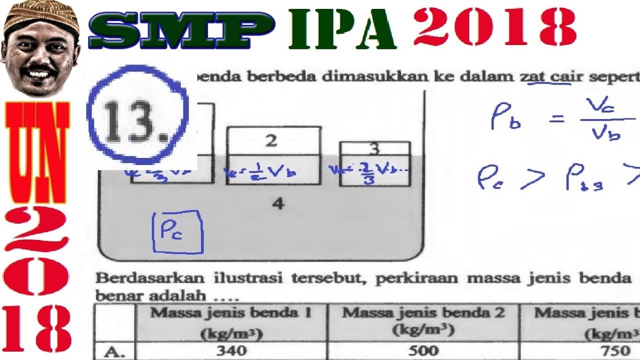 45+ Contoh Soal Fisika Kelas 11 Fluida Statis 45+ Contoh Soal Fisika Kelas 11 Fluida Statis