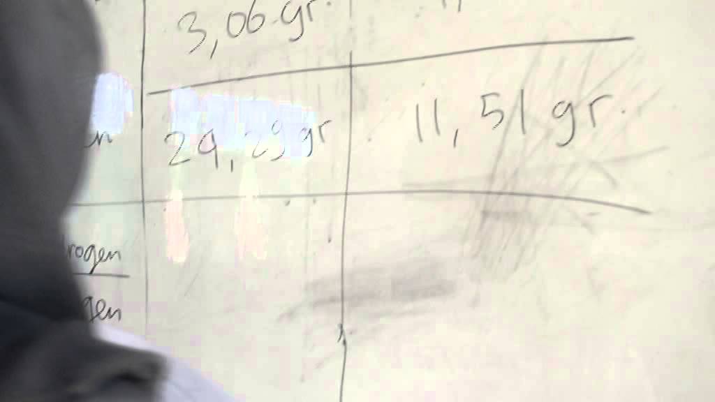 32+ Contoh Soal Hukum Dasar Kimia Lavoisier 32+ Contoh Soal Hukum Dasar Kimia Lavoisier