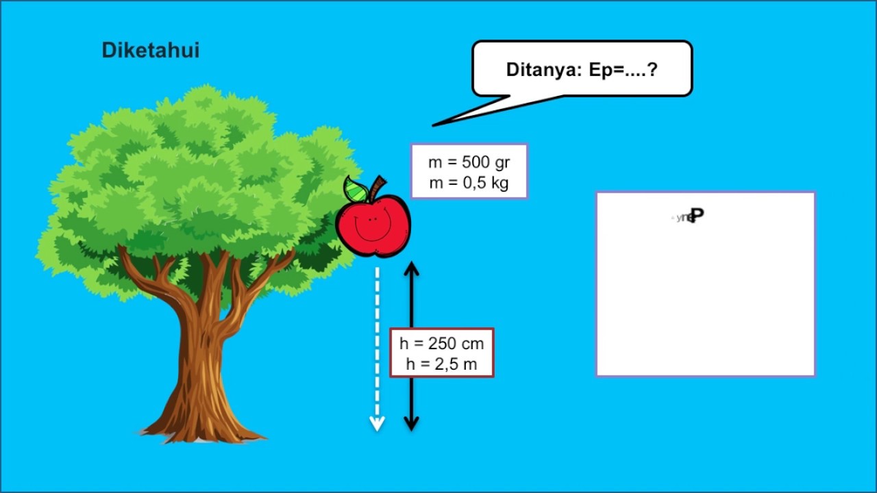 14+ Contoh Soal Fisika Tentang Energi Potensial Gravitasi 14+ Contoh Soal Fisika Tentang Energi Potensial Gravitasi
