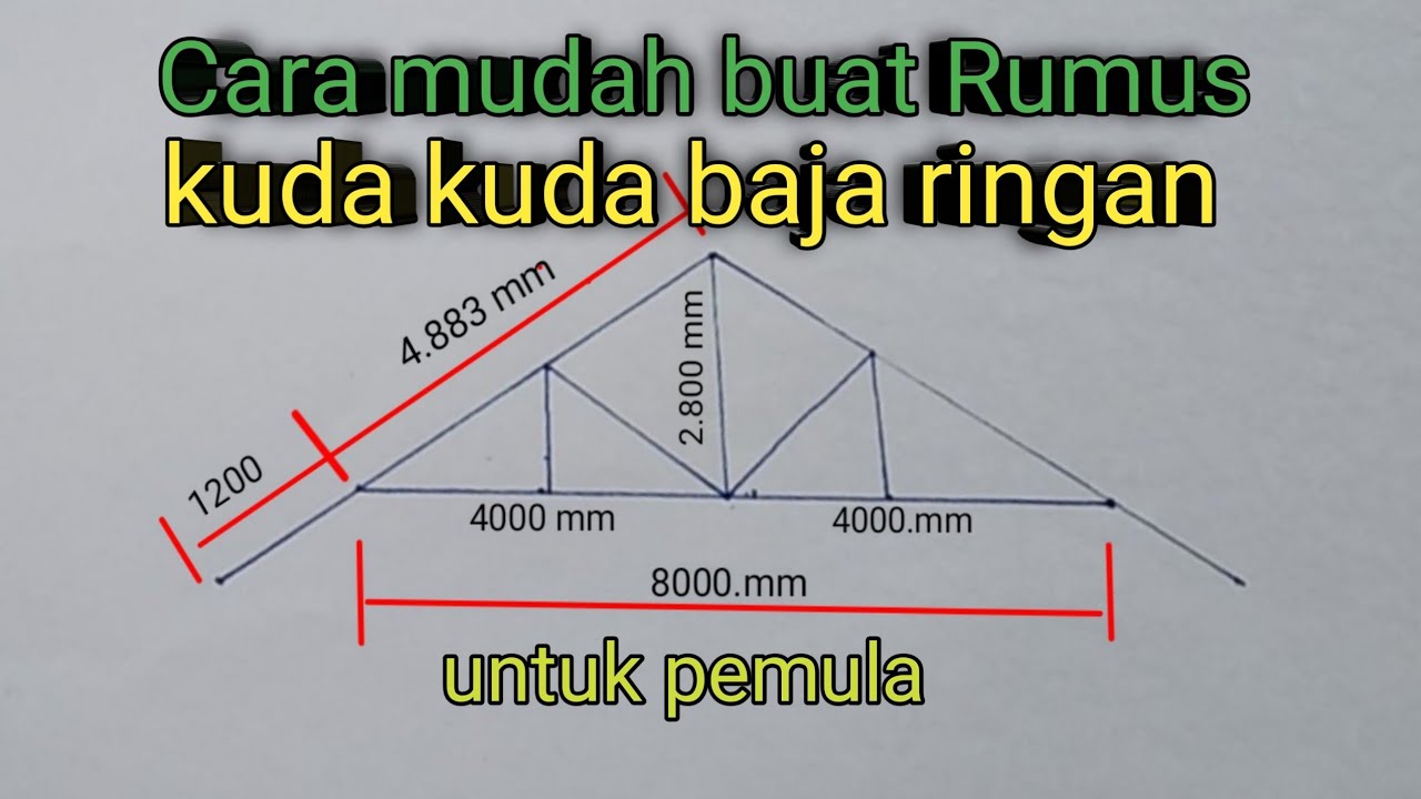 Rumus Baja Ringan – Cara Membuat dan Keuntungannya Rumus Baja Ringan – Cara Membuat dan Keuntungannya