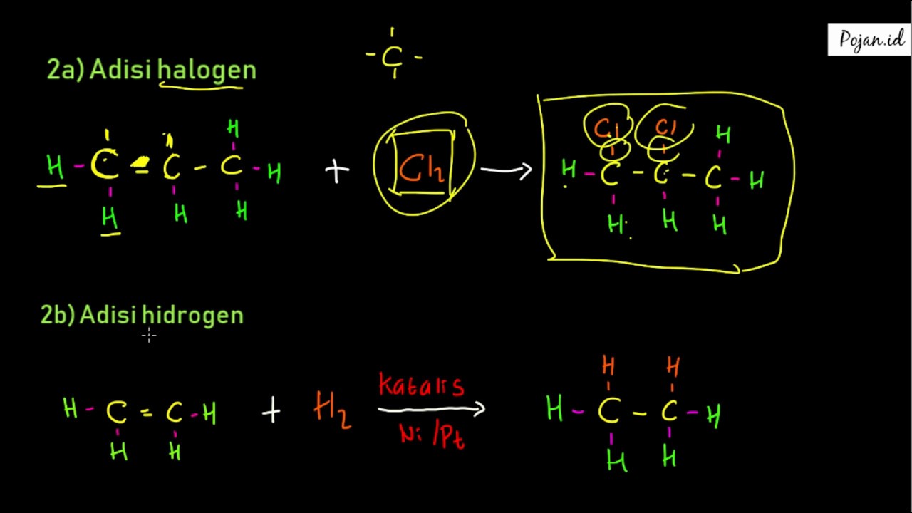 20+ Soal Kimia Alkena 20+ Soal Kimia Alkena