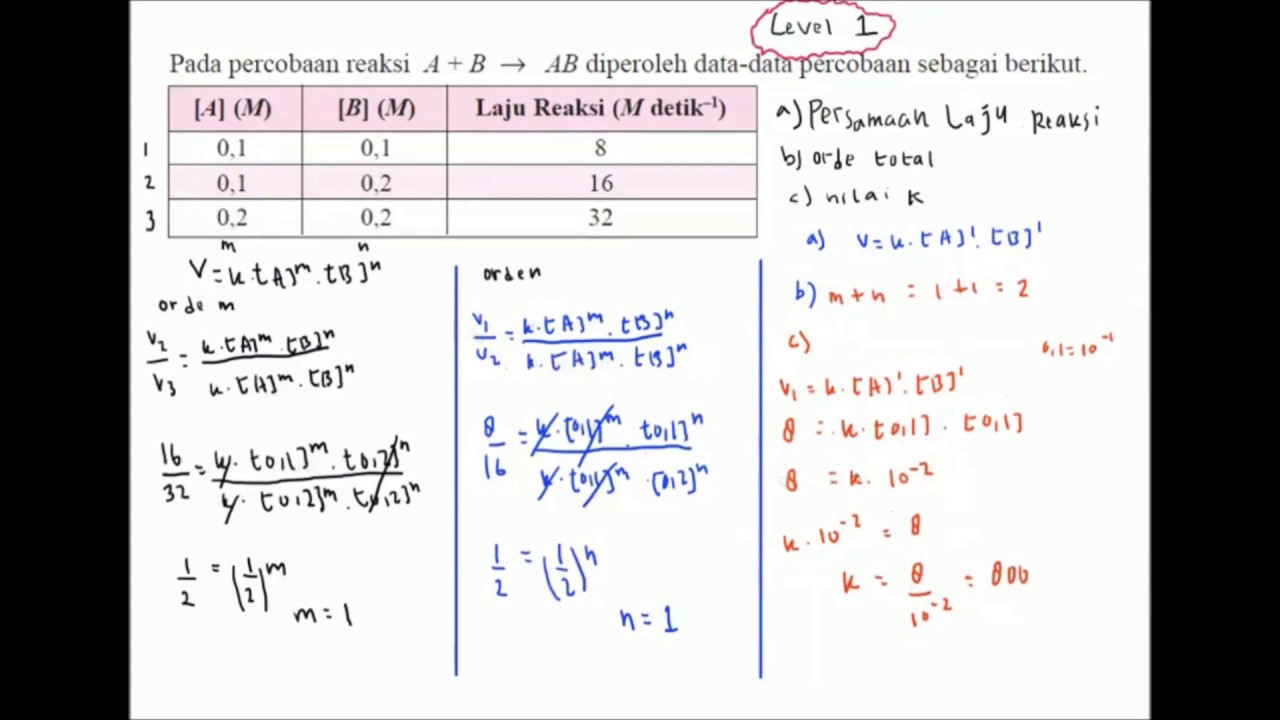 44+ Soal Kimia Essay 44+ Soal Kimia Essay