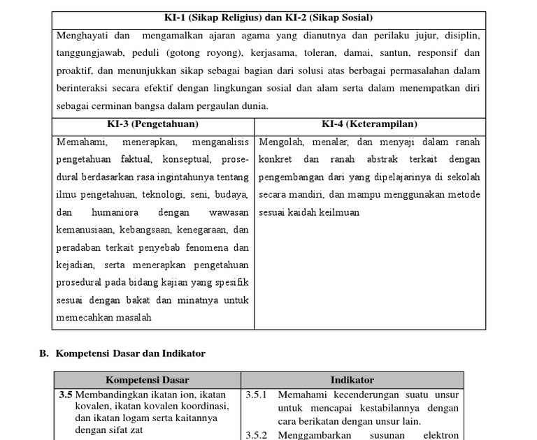 14+ Soal Hots Kimia Kelas 12 14+ Soal Hots Kimia Kelas 12