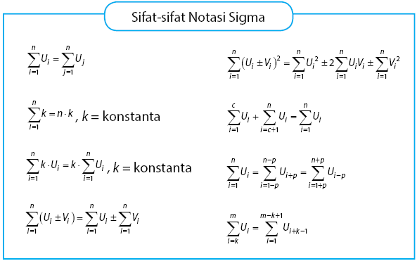 27+ Cara Mengerjakan Soal Matematika Aljabar 27+ Cara Mengerjakan Soal Matematika Aljabar