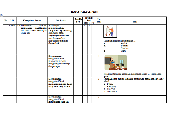 48+ Soal Bahasa Indonesia Kelas 1 Mi Semester 2 48+ Soal Bahasa Indonesia Kelas 1 Mi Semester 2