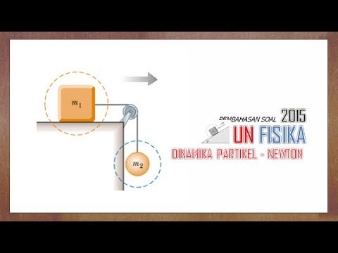 48+ Soal Soal Fisika Tentang Hukum Newton 48+ Soal Soal Fisika Tentang Hukum Newton