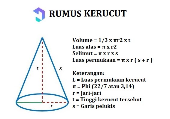 44+ Contoh Soal Matematika Bangun Ruang Kelas 6 44+ Contoh Soal Matematika Bangun Ruang Kelas 6