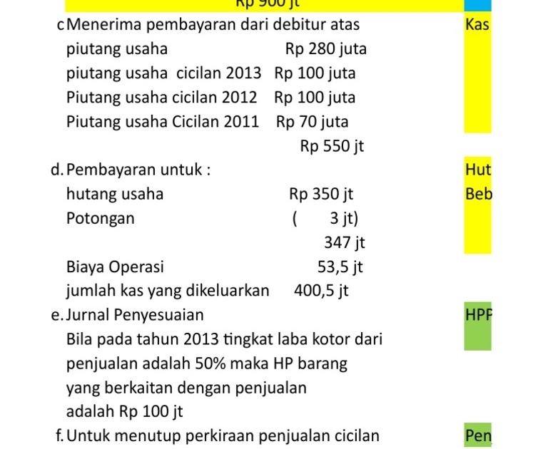 49+ Contoh Soal Relasi Matematika Beserta Jawabannya 49+ Contoh Soal Relasi Matematika Beserta Jawabannya