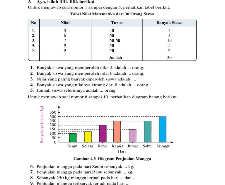 12+ Soal Matematika Sd Doc 12+ Soal Matematika Sd Doc