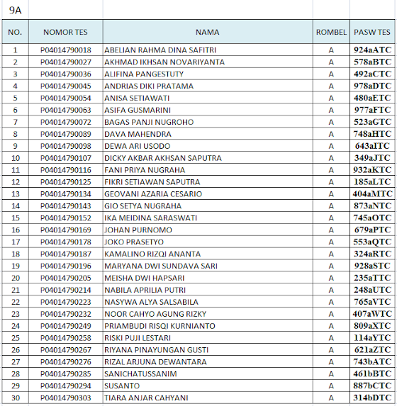 17+ Soal Bahasa Indonesia Aspd Kelas 9 17+ Soal Bahasa Indonesia Aspd Kelas 9