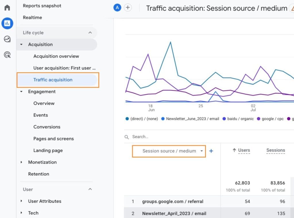 ga4-source-medium-screenshot | Easy Affiliate
