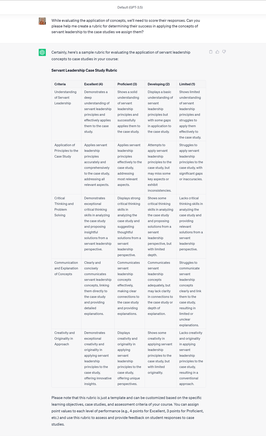 Here’s the rubric AI created for our sample course on servant leadership