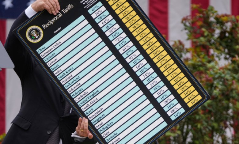 Trump's reciprocal tariffs, from highest to lowest so far – Country Trump's reciprocal tariffs, from highest to lowest so far – Country