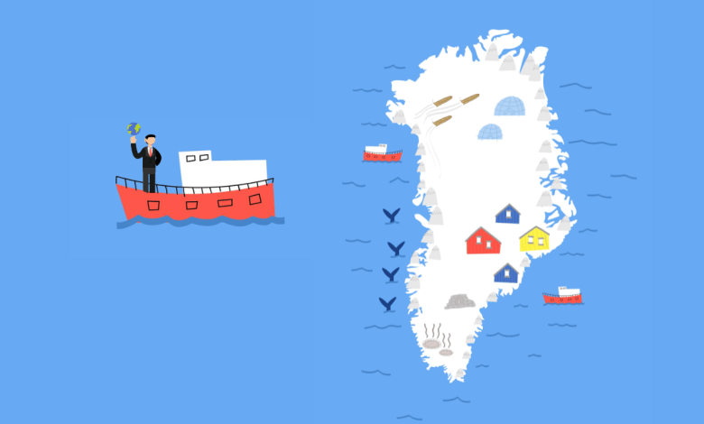 Why the United States wants to obtain Greenland, and the jeopardy Why the United States wants to obtain Greenland, and the jeopardy