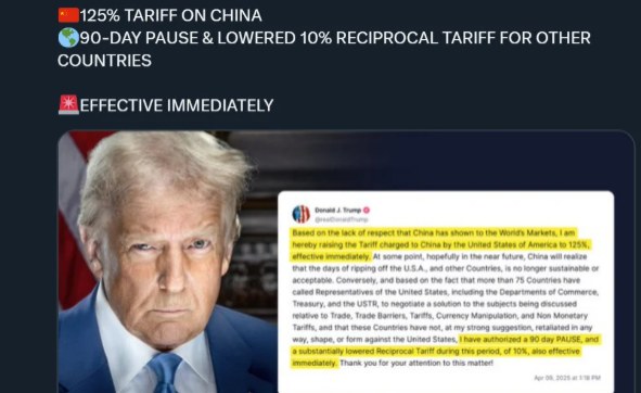 Africa: Trump Administration Dials Back on Trade Tariffs, But 30% Import Charges Loom for Some Africa: Trump Administration Dials Back on Trade Tariffs, But 30% Import Charges Loom for Some