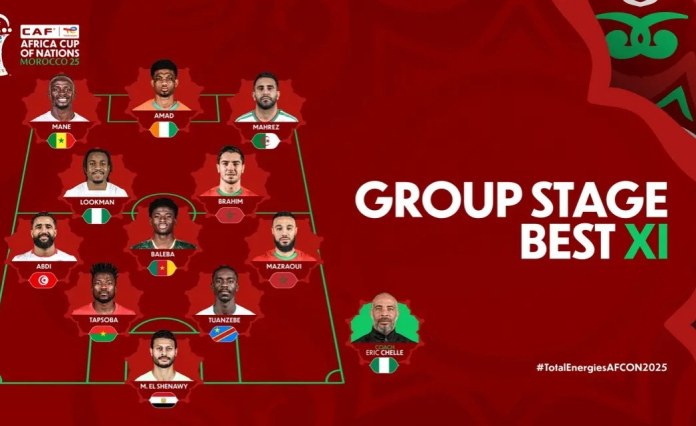 Africa: Afcon 2025 – the Best XI of the Group Stage – Featuring Baleba, Mahrez, Mané, and More Africa: Afcon 2025 – the Best XI of the Group Stage – Featuring Baleba, Mahrez, Mané, and More