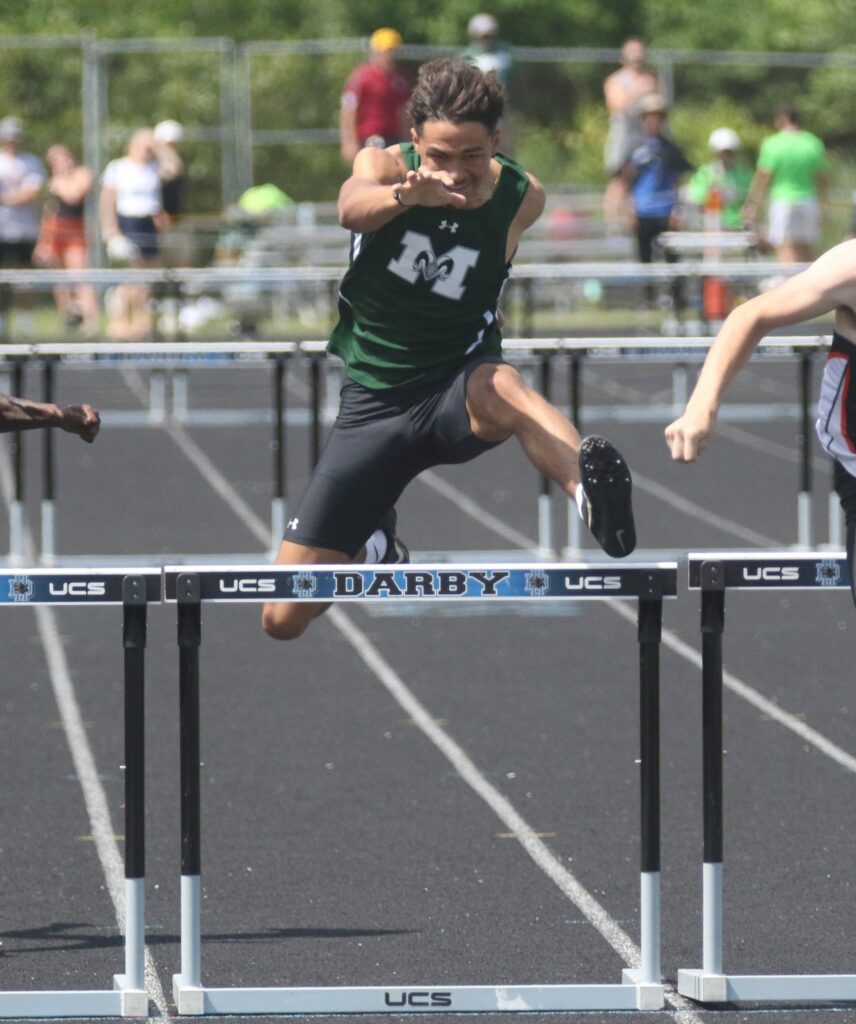 Unleashing Potential: The Dynamic World of Boys Track and Field & Cross Country at IMG Academy Unleashing Potential: The Dynamic World of Boys Track and Field & Cross Country at IMG Academy