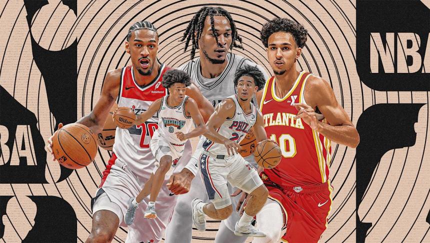 NBA rookie report: How are top prospects of supposedly weak draft panning out? NBA rookie report: How are top prospects of supposedly weak draft panning out?