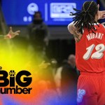 Ja Morant’s confusing decline: young superstar ALREADY past his prime? | The Big Number Ja Morant’s confusing decline: young superstar ALREADY past his prime? | The Big Number