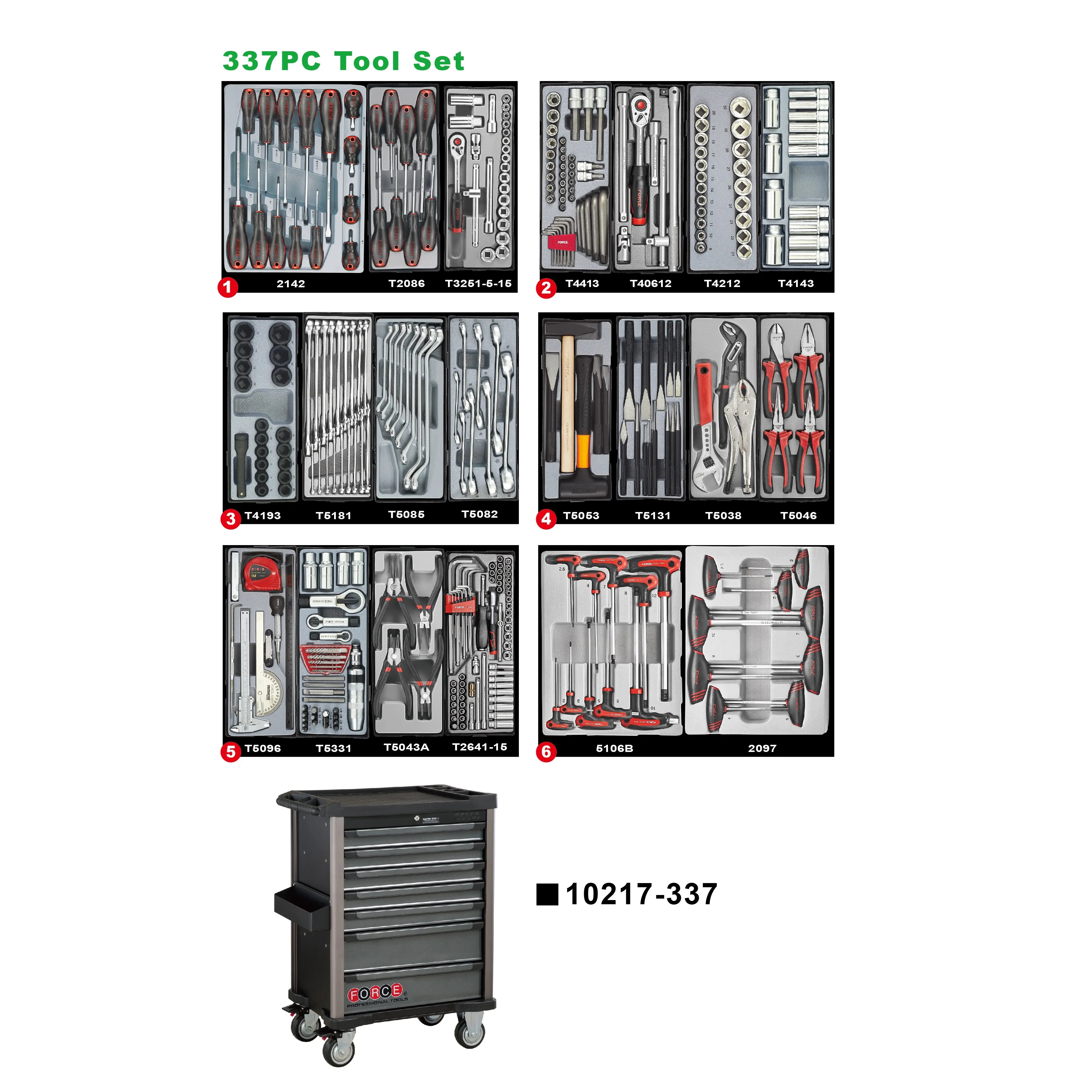 MUEBLE 7 GAVETAS C/337 HERRAMIENTAS MM.