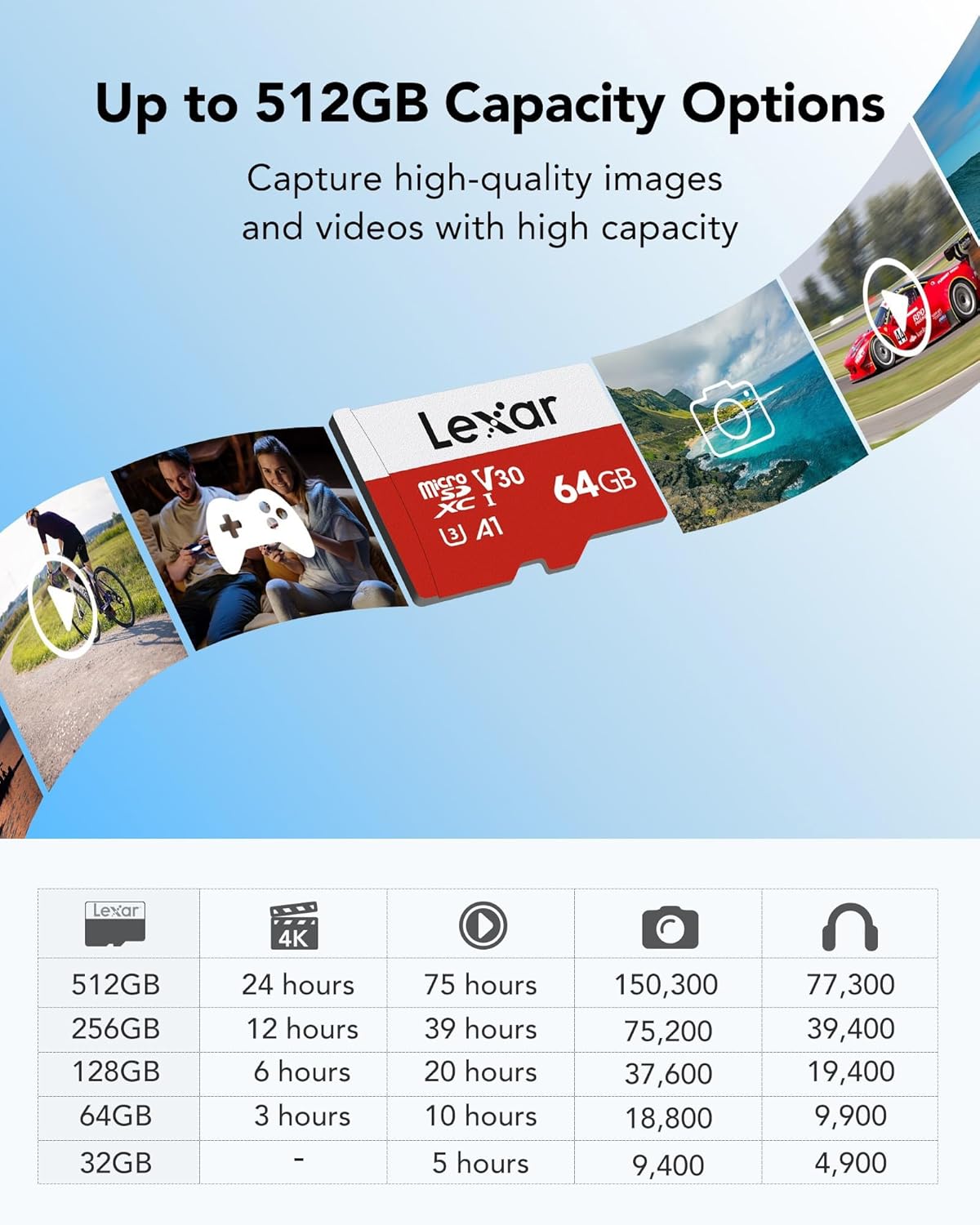 image a