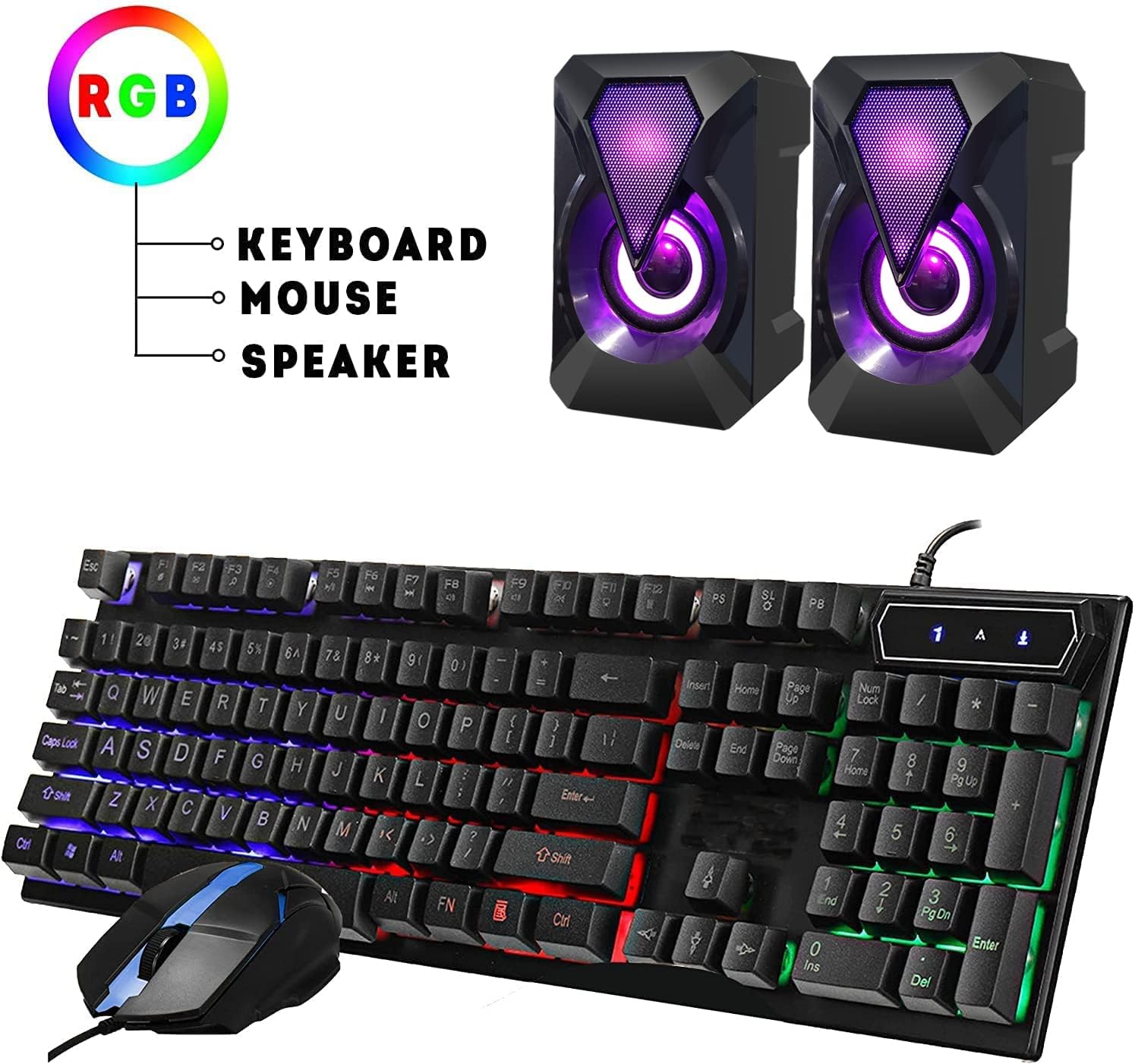 image a