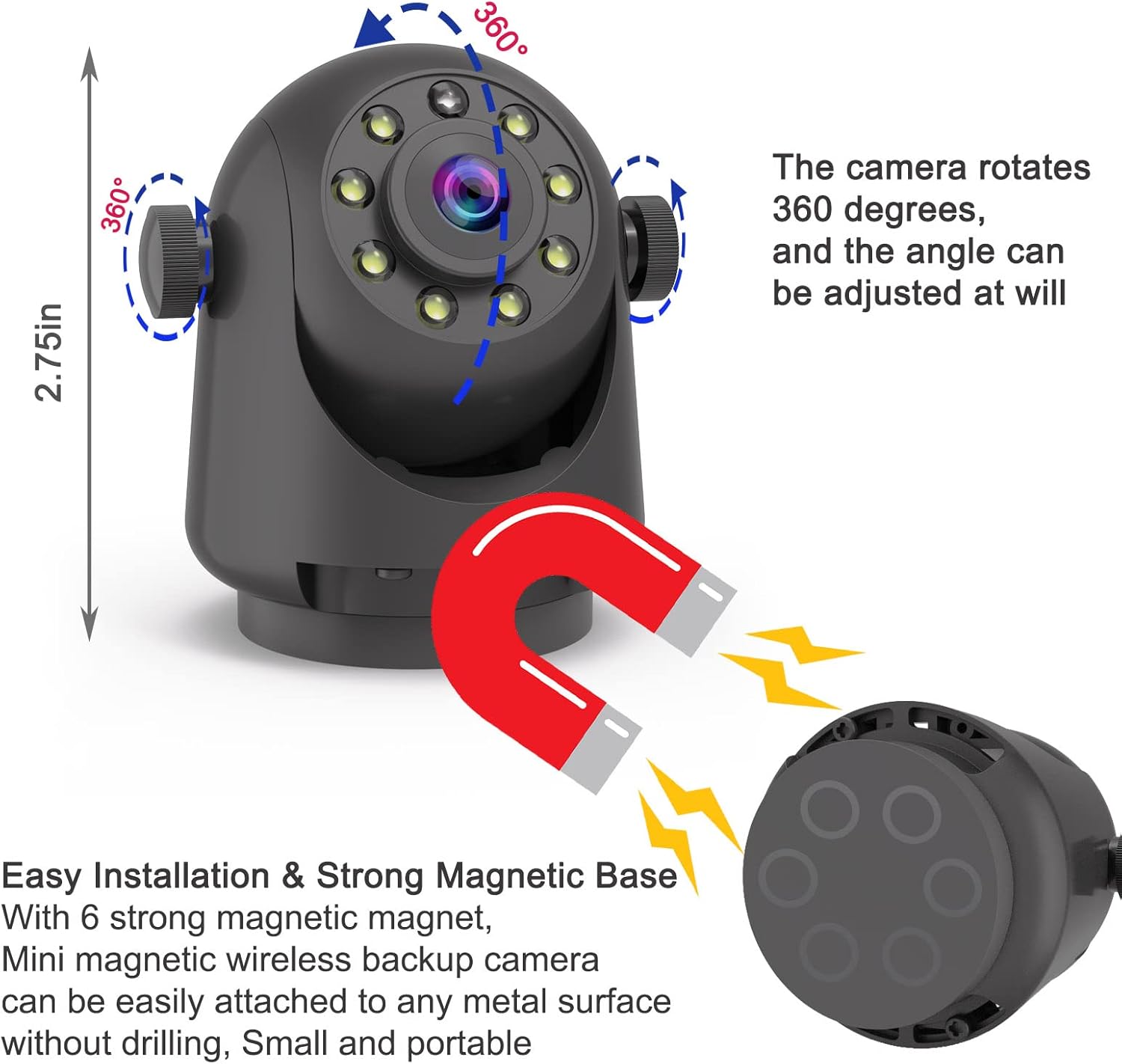 image a