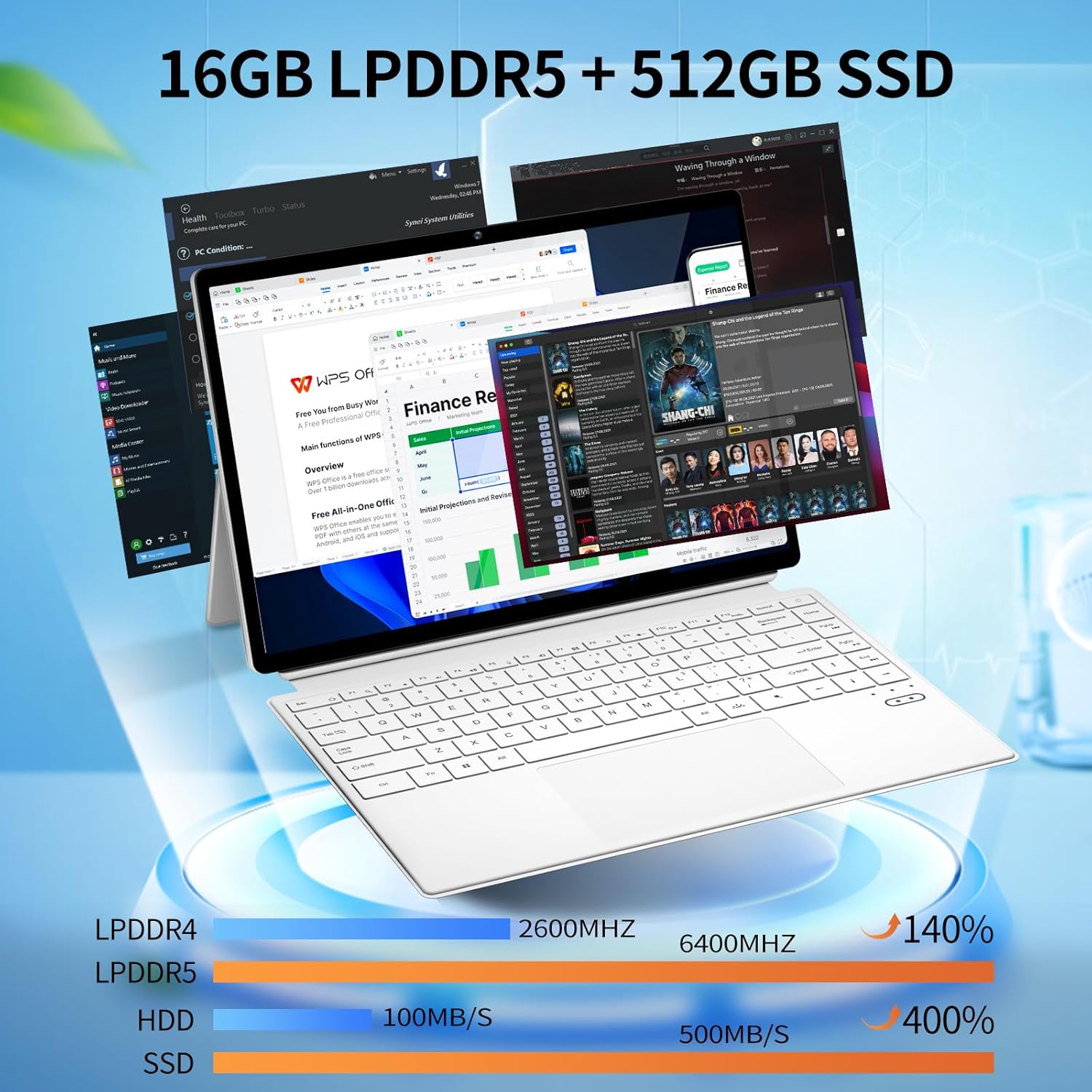 FUNYET 2 in 1 Laptop Touchscreen | 14 Inch Tablet Laptop Computer | Intel 12th Gen N100 Processor | 16GB DDR5 RAM | 512GB SSD | 1920 x 1200 | Wi-Fi 6 | BT5.2 | Backlit Keyboard | Windows 11 Pro