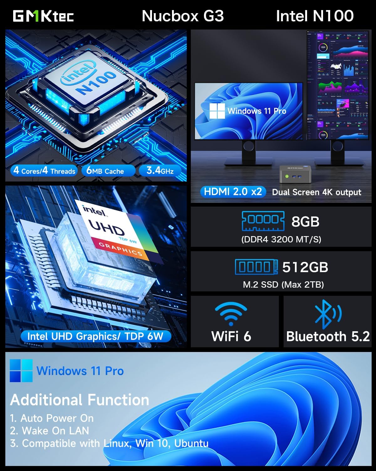 GMKtec Mini PC, Intel N100 Windows 11 Pro (3.4GHz), 16GB DDR4 1TB PCIe M.2 NVMe SSD, Desktop Computer 4K Dual HDMI Display/4x USB3.2/WiFi 6/BT5.2/RJ45 Ethernet Nucbox G3