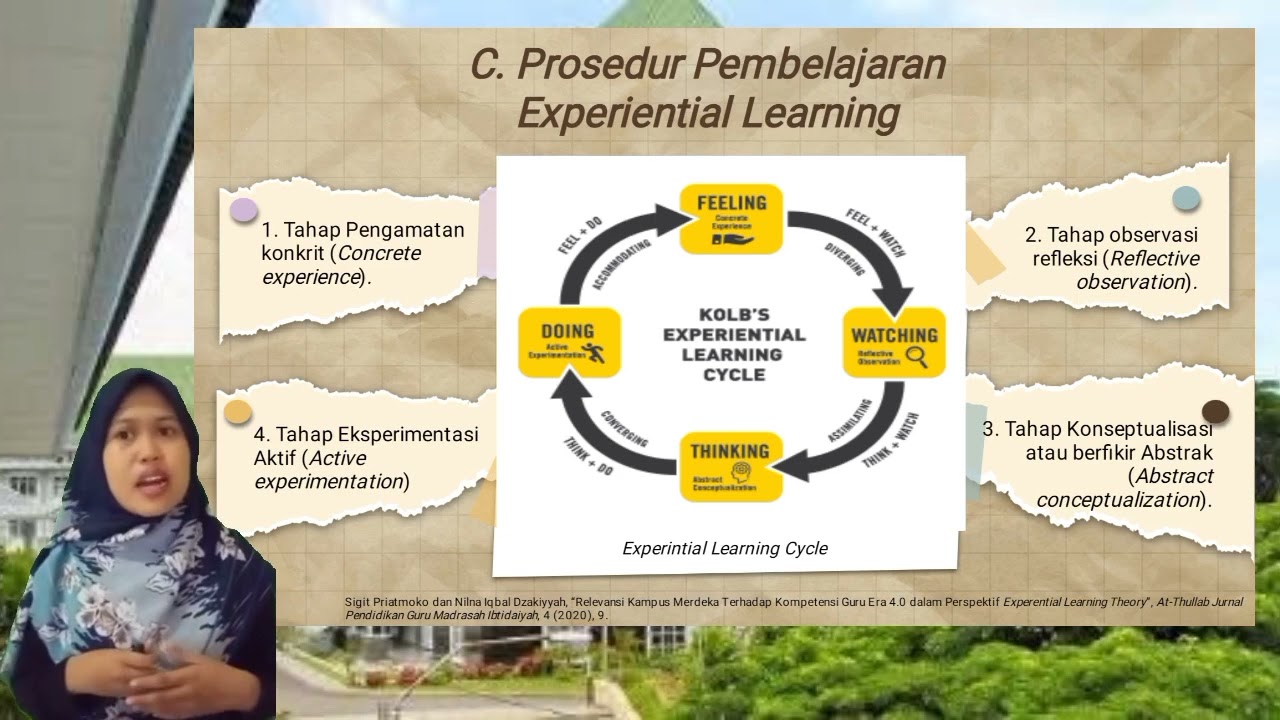 Model Pembelajaran Berbasis Pengalaman Kerja Model Pembelajaran Berbasis Pengalaman Kerja
