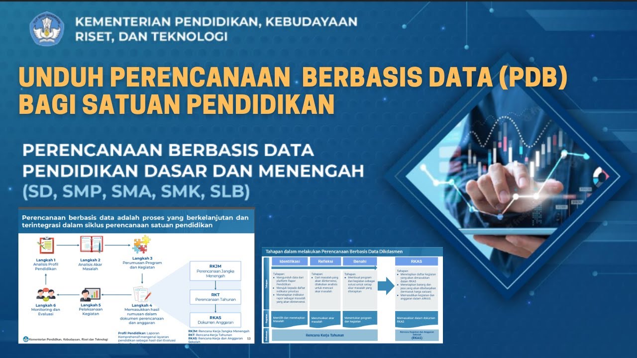 Pendidikan dan Pembelajaran Berbasis Data: Menggali Potensi Data untuk Peningkatan Kualitas Pendidikan Pendidikan dan Pembelajaran Berbasis Data: Menggali Potensi Data untuk Peningkatan Kualitas Pendidikan