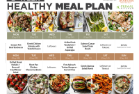 Crafting Your Path To Wellness: A Comprehensive Guide To Healthy Meal Planning Crafting Your Path To Wellness: A Comprehensive Guide To Healthy Meal Planning