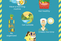 Healthy Habits For Everyday Life: A Comprehensive Guide Healthy Habits For Everyday Life: A Comprehensive Guide