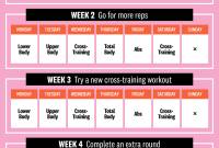 The Ultimate Guide To Building Healthy Exercise Routines For Life The Ultimate Guide To Building Healthy Exercise Routines For Life