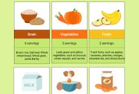 Healthy Meals For Kids: A Comprehensive Guide To Nourishing Your Children Healthy Meals For Kids: A Comprehensive Guide To Nourishing Your Children