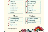 The Ultimate Healthy Habits Checklist: Your Roadmap To A Better You The Ultimate Healthy Habits Checklist: Your Roadmap To A Better You