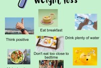 Healthy Eating Habits For Weight Loss: A Comprehensive Guide Healthy Eating Habits For Weight Loss: A Comprehensive Guide