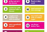 Healthy Habits For Everyday Life: A Guide To Well-being Healthy Habits For Everyday Life: A Guide To Well-being