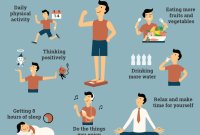 The Cornerstone Of Well-being: Mastering The Art Of Maintaining Healthy Habits The Cornerstone Of Well-being: Mastering The Art Of Maintaining Healthy Habits