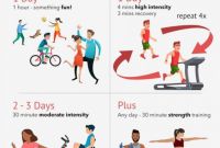 The Ultimate Guide To Building Healthy Exercise Routines For Life The Ultimate Guide To Building Healthy Exercise Routines For Life