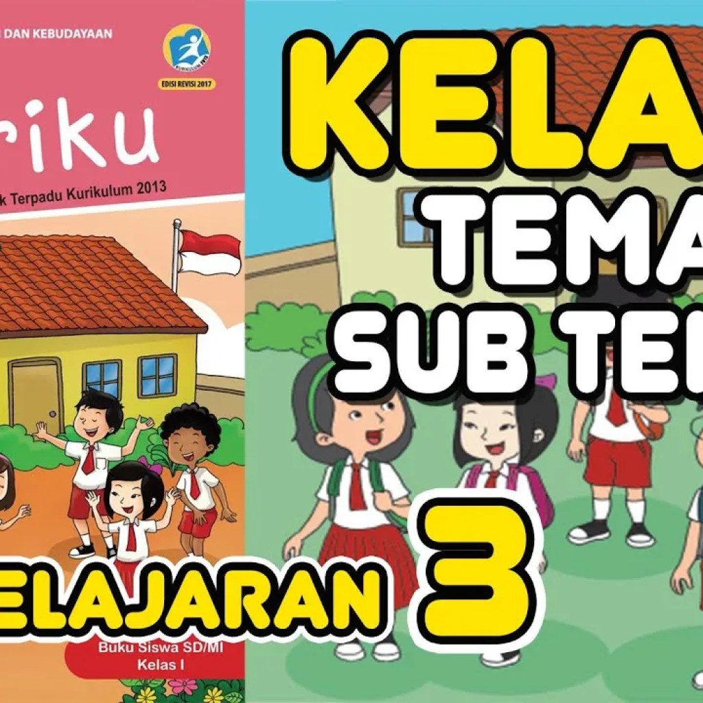 Panduan Lengkap Download Soal Kurtilas Kelas 1 Panduan Lengkap Download Soal Kurtilas Kelas 1