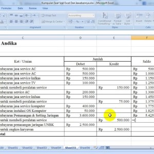 Mengelola Keuangan Keluarga: Panduan Membuat Daftar Pengeluaran di Word Mengelola Keuangan Keluarga: Panduan Membuat Daftar Pengeluaran di Word