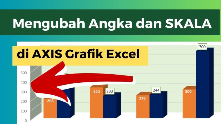 Cara mengubah x chart per 10 word Cara mengubah x chart per 10 word