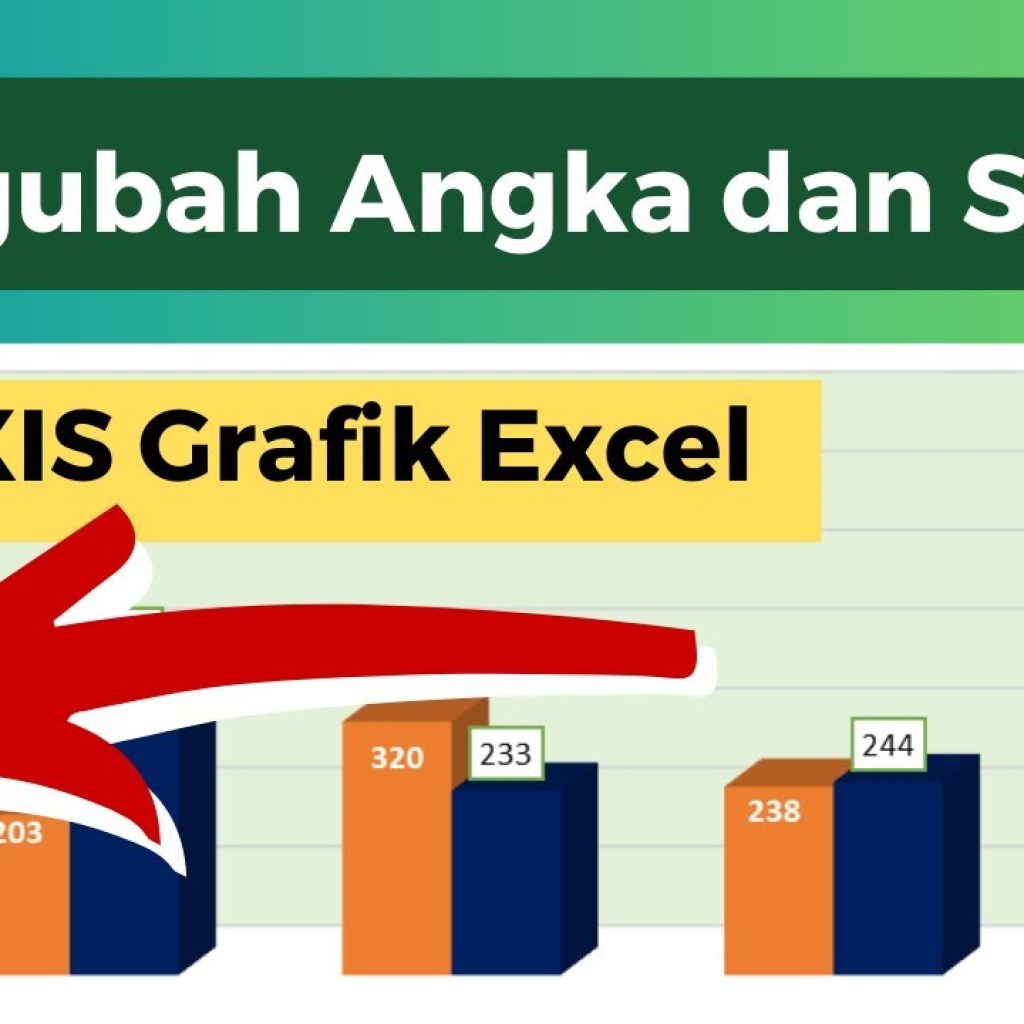 Cara mengubah x chart per 10 word Cara mengubah x chart per 10 word