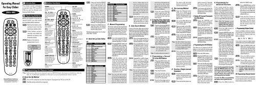 Hisense TV Universal Remote Codes and Programming Guide Hisense TV Universal Remote Codes and Programming Guide