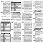 Hisense TV Universal Remote Codes and Programming Guide Hisense TV Universal Remote Codes and Programming Guide