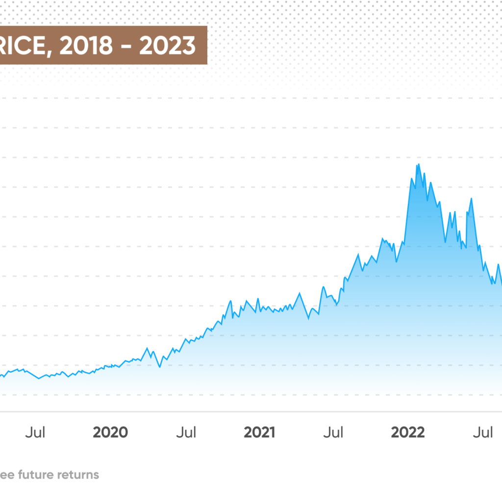Before I (2024) Before I (2024)